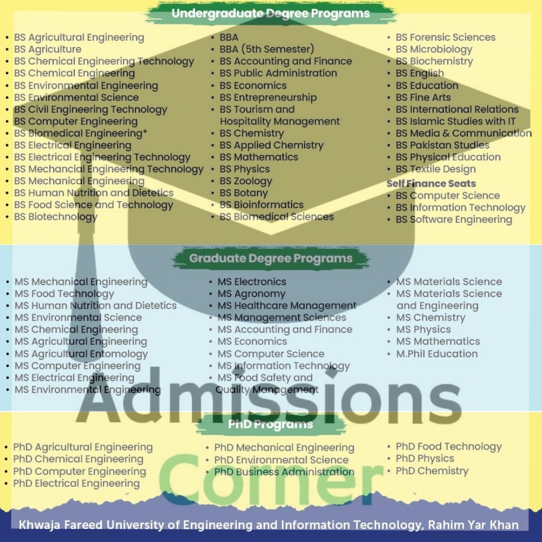 Khawaja Fareed KFUEIT Rahim Yar Khan Admissions Fall 2022