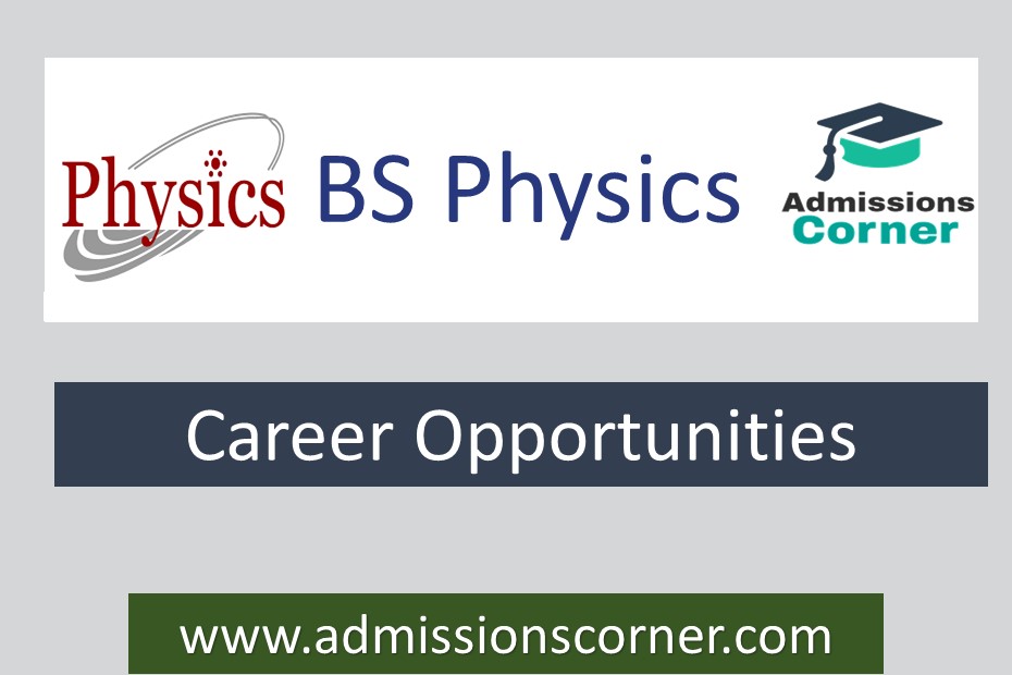 What Is The Scope Of BS Physics? - Admissions Corner