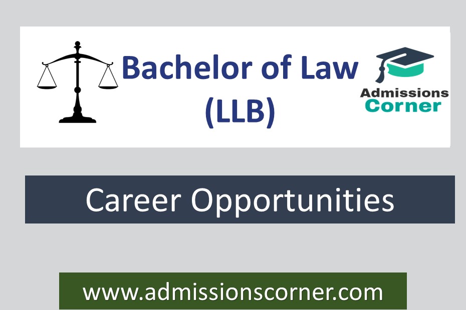 Scope Of LLB And Career Opportunities - Admissions Corner